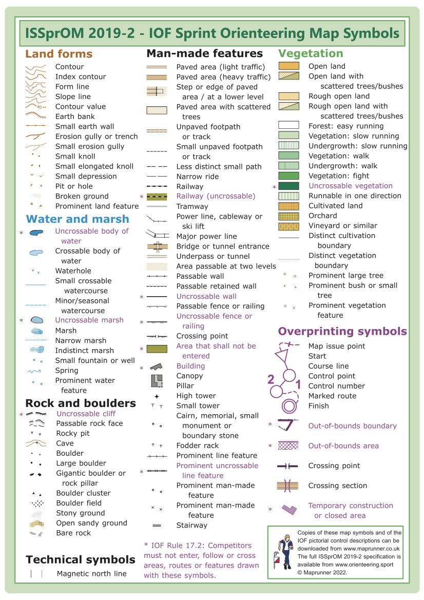 Urban Sprint map symbols Urban Sprint map symbols